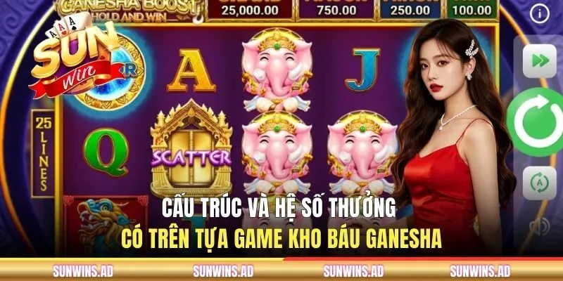 Kho Báu Ganesha - Chuyến Phiêu Lưu Hấp Dẫn Trên SUNWIN 2 Hiểu rõ cấu trúc và hệ số trả thưởng của game Ganesha